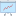 Analyze